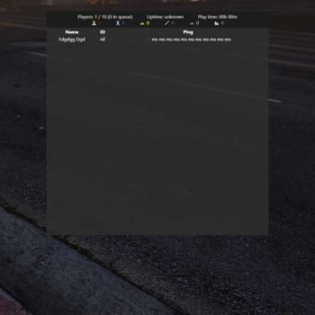 ESX Scoreboard | Premium Scoreboard Scripts for FiveM